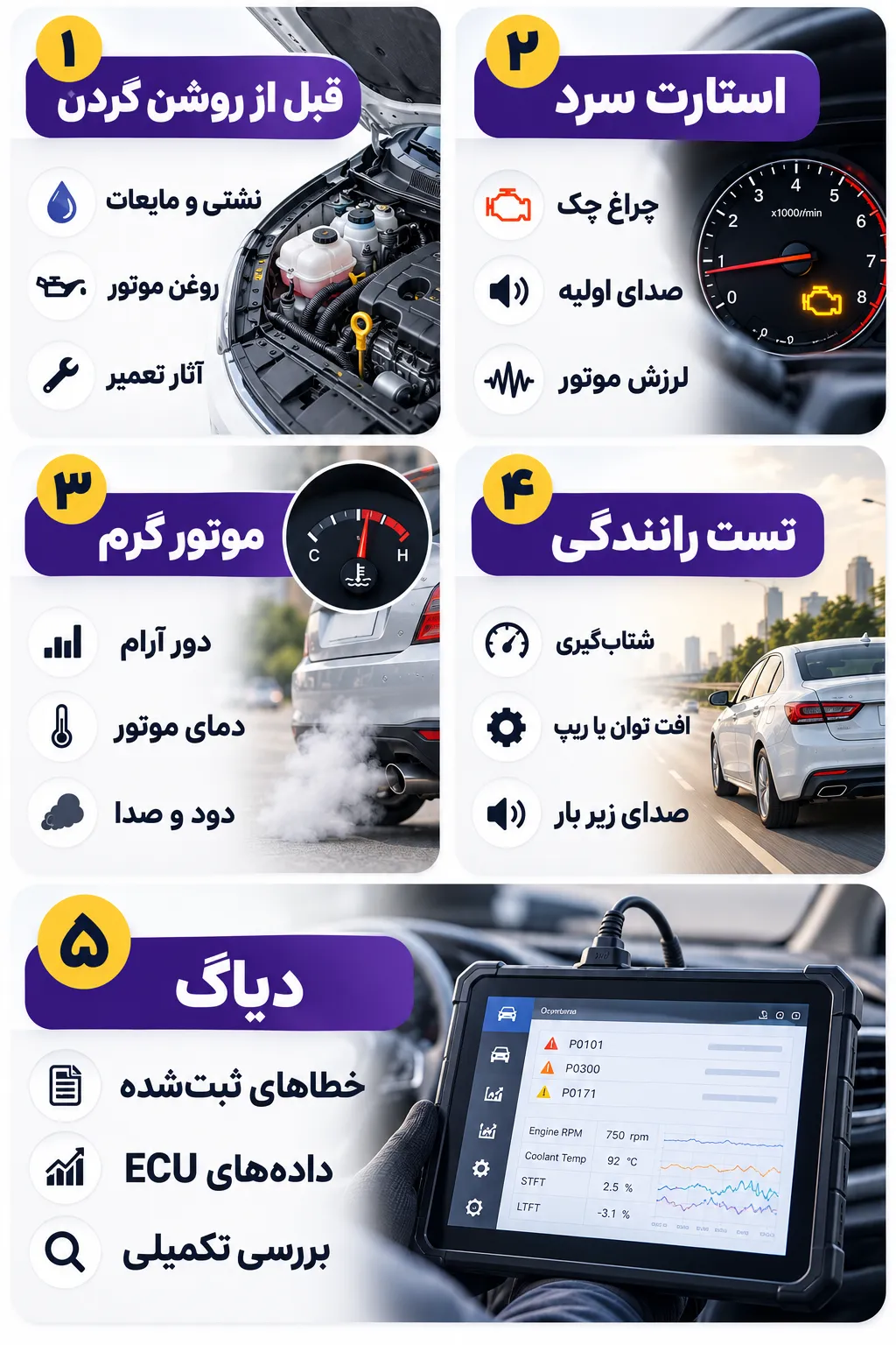 مراحل بررسی سلامت موتور خودرو قبل از خرید از استارت سرد تا دیاگ