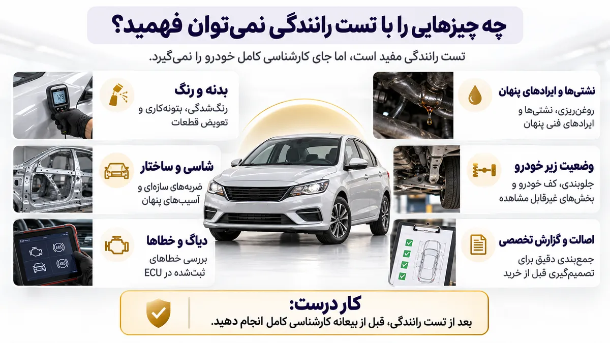 مواردی که با تست رانندگی خودرو نمیتوان بهطور کامل تشخیص داد