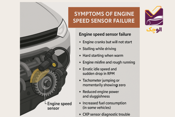 مهم ترین علائم خرابی سنسور دور موتور